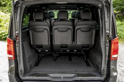 Stockholm City Departure Private Transfer to Stockholm Port by Luxury Van - Timing, waiting, and how the day stays under control